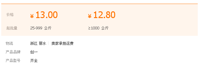 浙江廠家不銹鋼丸價(jià)格
